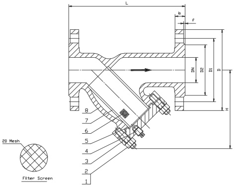 Cast Iron Y Strainer