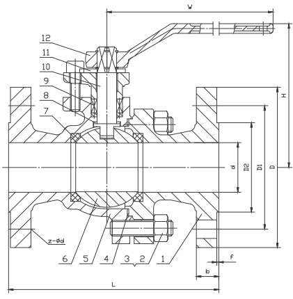 Structure of Floating Ball Valve