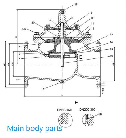 A400 Flow Control Valve